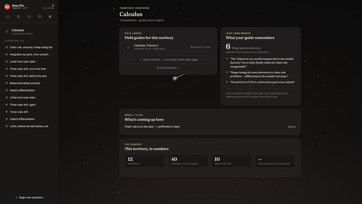 A territory's overview page for Calculus: the Field library with one uploaded textbook, a panel of what the guide remembers about this subject, what is coming up, and a logbook of counts — 12 expeditions, 40 messages, 10 days on the trail